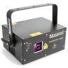 Pandora600 Laser RGB TTL